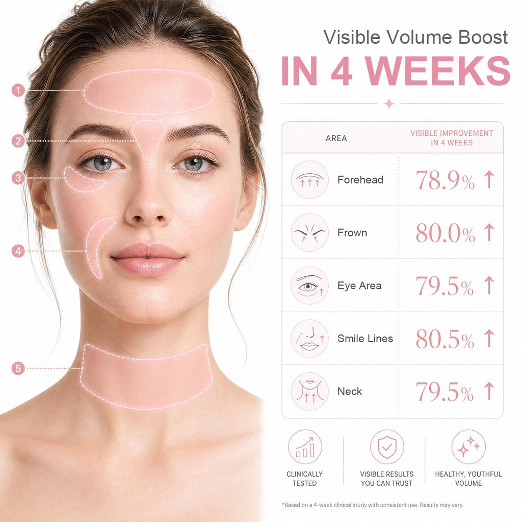PDRN Pink Collagen Volume Multi Balm 2 PCS- Face & Body Plumping Stick with PDRN, NAD, Collagen for Under Eyes, Neck, Forehead, Smile Lines, Lips Firming, Radiance