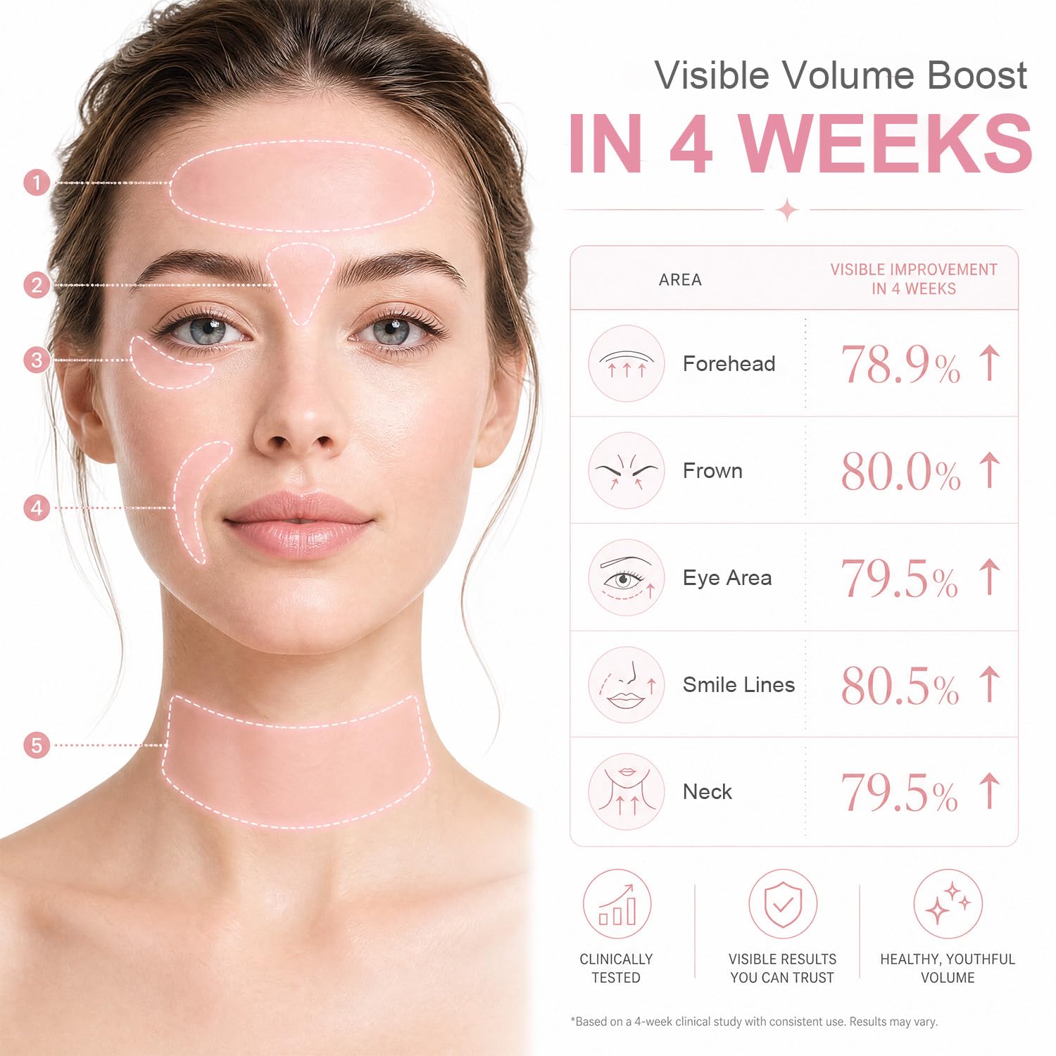 PDRN Pink Collagen Volume Multi Balm 2 PCS- Face & Body Plumping Stick with PDRN, NAD, Collagen for Under Eyes, Neck, Forehead, Smile Lines, Lips Firming, Radiance